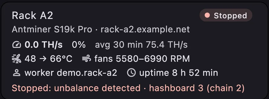 In the list: stopped, unbalance detected on hashboard 3