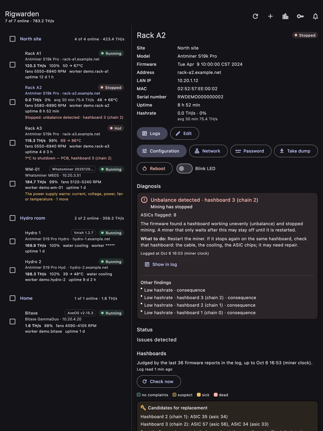 Rigwarden on iPad: the fleet and the diagnosis of a miner side by side